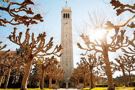 Choosing Your Dream College